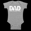 Infant Baby Rib Bodysuit Thumbnail