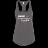 Women's Ideal Racerback Tank Thumbnail