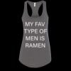 Women's Ideal Racerback Tank Thumbnail